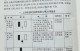 股市操练大全入门
