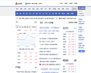 股票首页_新浪财经_新浪网