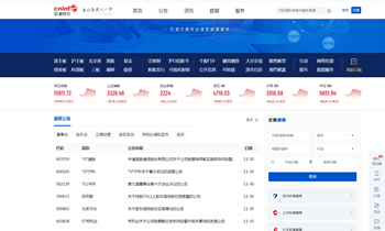 深圳证券信息有限公司